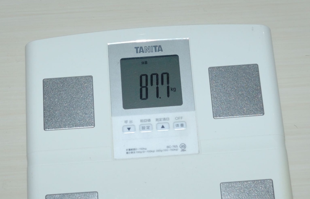 体重87.7キロ